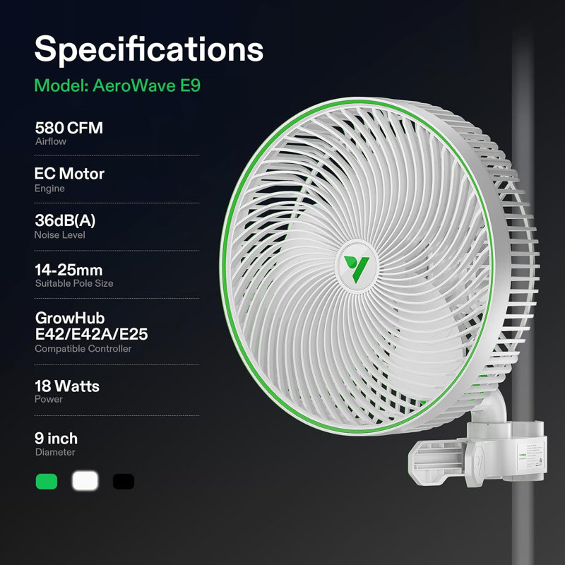Ventilateur à pince E9, Blanc