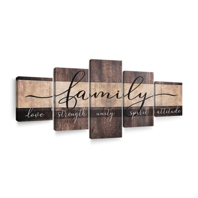 Reproduction sur toile de typographie familiale