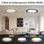 LED Spotlight