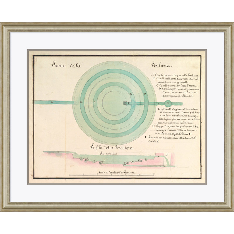 Canale Della Giclee Print by David Phoenix
