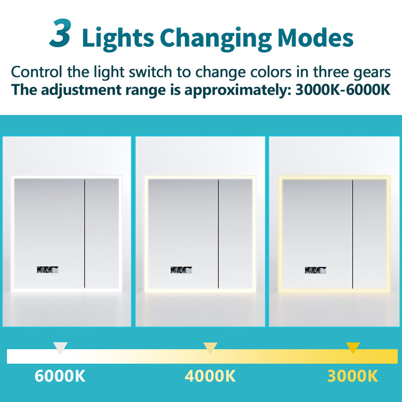 60x63cm LED Bathroom Mirror, Double Door, Acrylic Trim, Anti-Fog, Bluetooth, Shaver Socket, Polished