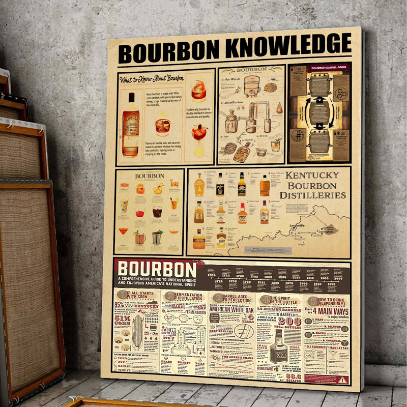 Bourbon, savoir sur toile tendue - vin et champagne, décor noir et brun, H 36 po x l 24 po x P 2 po