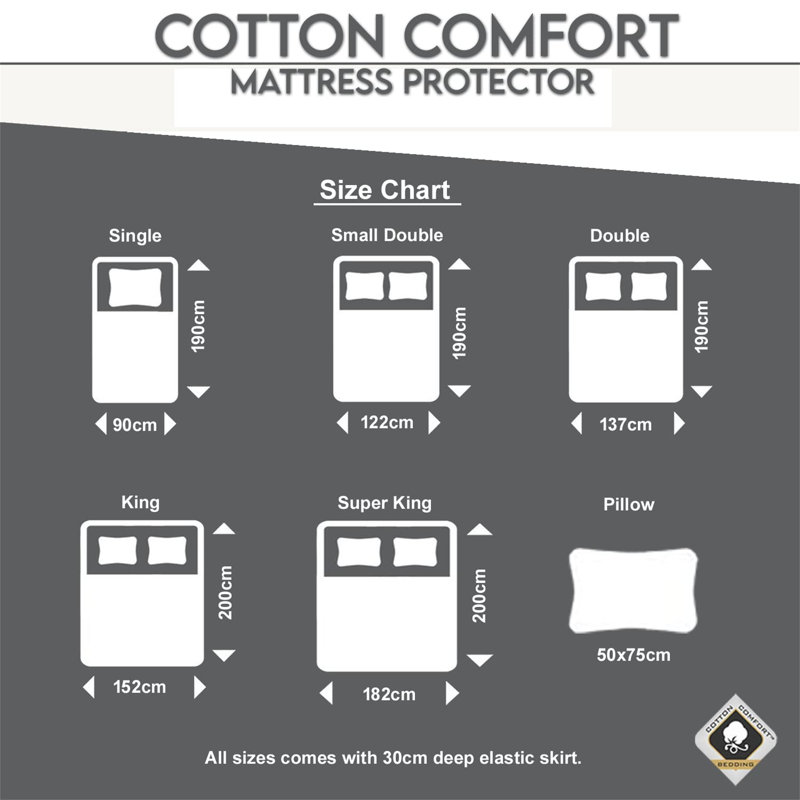 Hizer Mattress Protector Case Pack