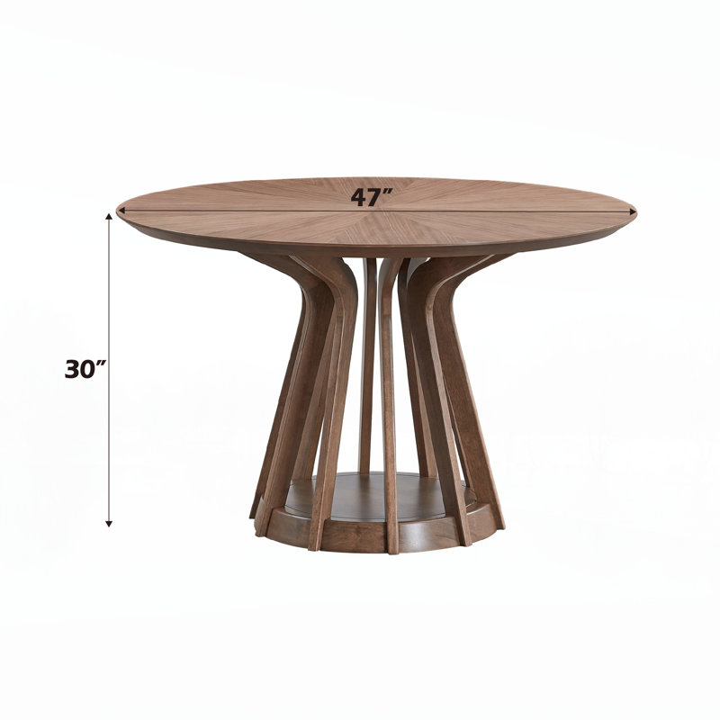 Tables de salle à manger