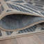 Tapis d'intérieur / extérieur bleu / gris / ivoire Pissouri-833604829