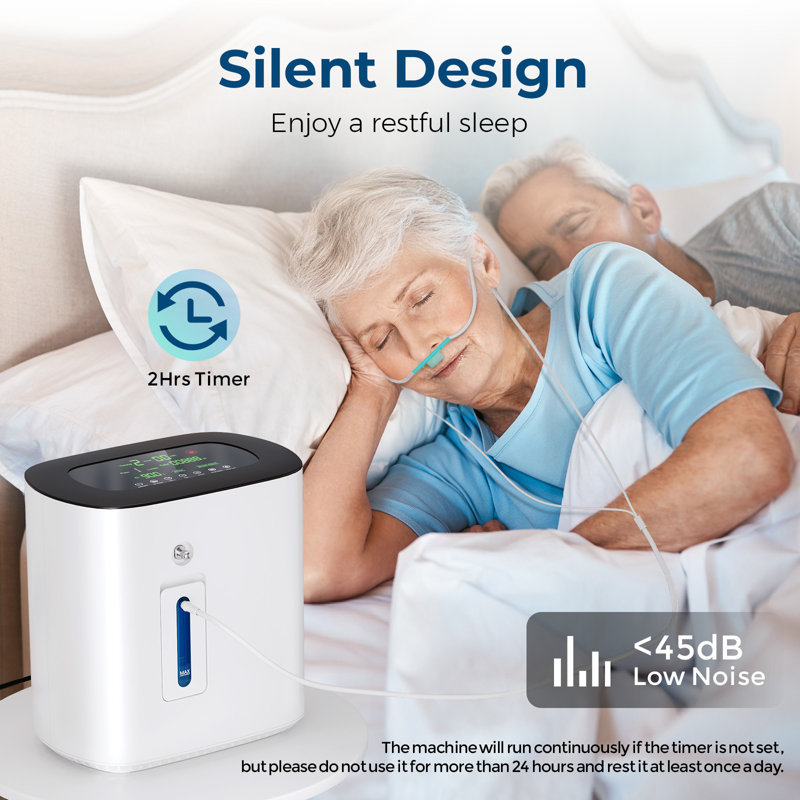 93% Oxygen Generator 1-7L Adjustable Para Home Use,Intelligent Design Dual modos oxygen/Nebulizer therapy