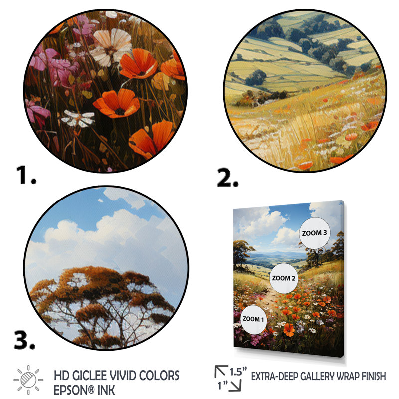 England England Wildflower Meadowsengland Landscape - impressions sur toile florales, Cadre photo noir, L 12 po x H 20 po
