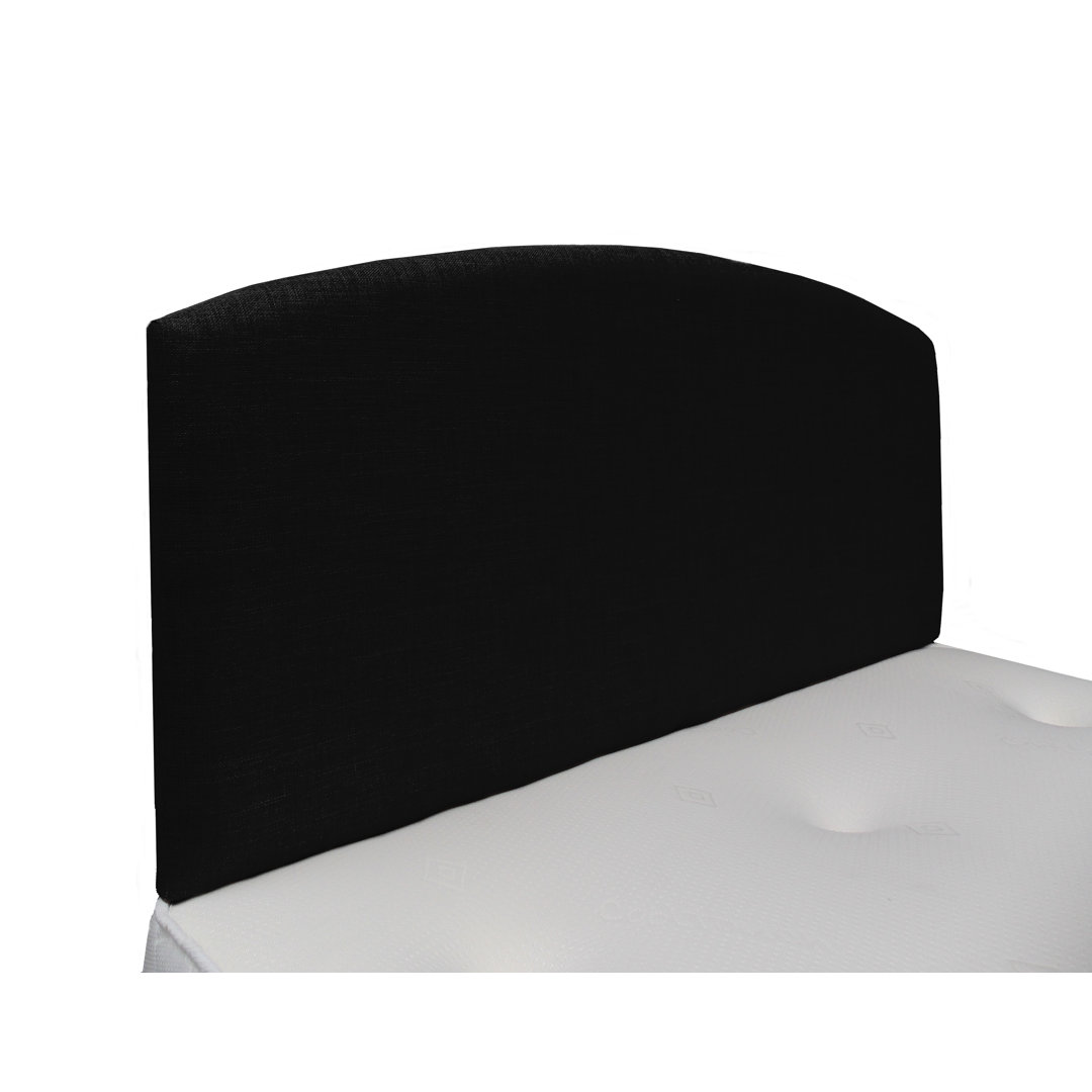 Upholstered Headboard
