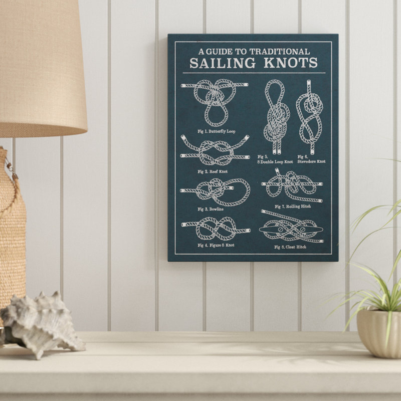 " Sailing Knots Guide "