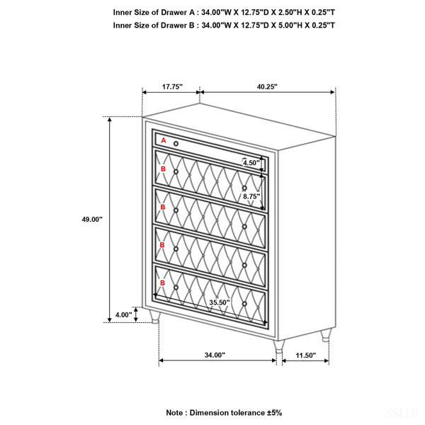 Dimensions du produit