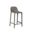 Broom Stool-72592462-92931000