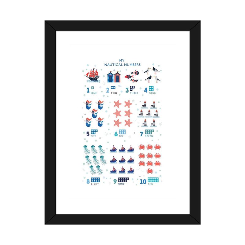 Numéros nautiques-impression d’art graphique, Blanc, H 24 po x l 16 po x P 1 po, Papier encadré noir