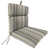 Milano Char Striped