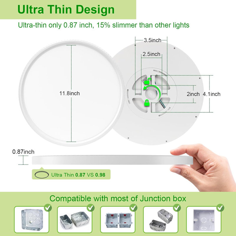 Flush Mount