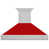 Rouge mat