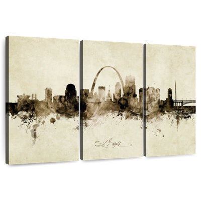 St. Louis, Missouri, horizon X