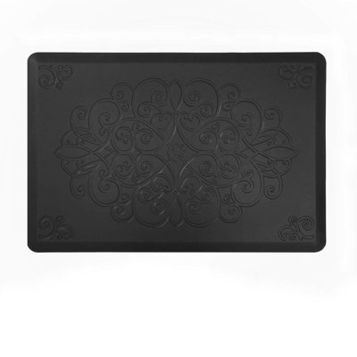 Tapis anti-fatigue Houon