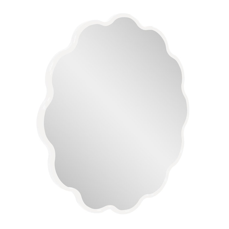Miroir Anderson, Blanc