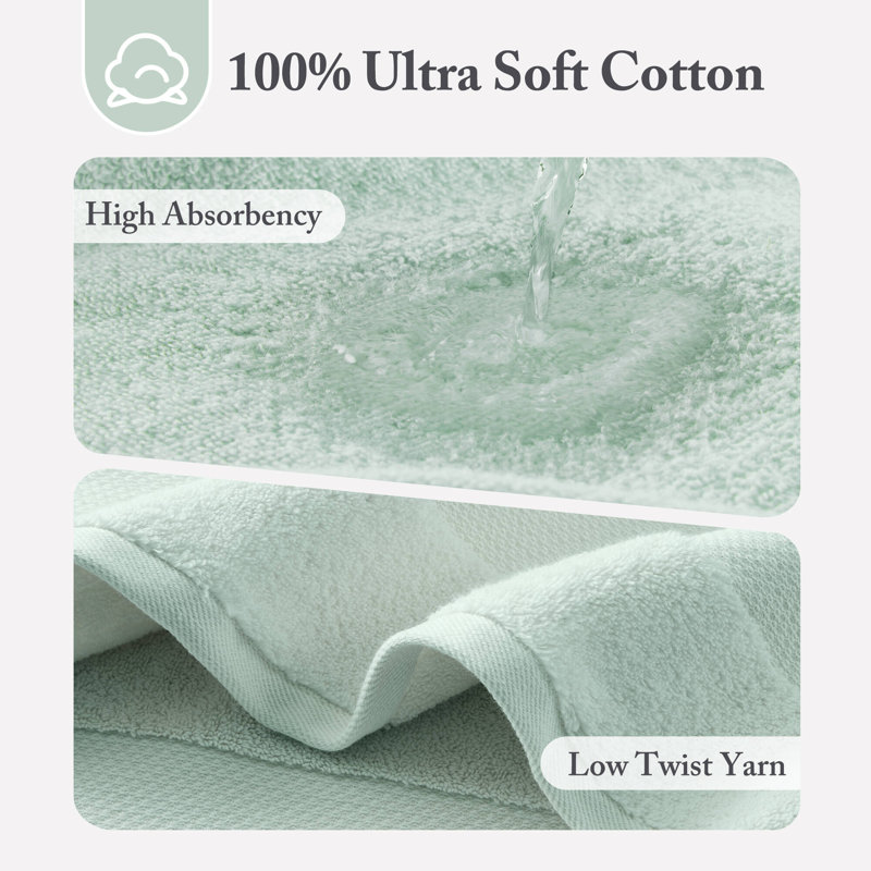Turkish Seafoam 100% Cotton Oversized Quick Dry Highly Absorbent 6-Piece Towel Set, Seafoam, 6 Piece Towel Set