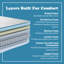 Matelas hybride à ressorts ensachés Kruger-111727794-96056064