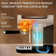 Espresso Machine With Lcd Display, Coffee Maker With Milk Frother Steamer, Cappuccino And Latte Maker,(Silver)