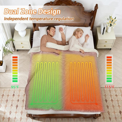 Heated Electric Blanket Throw, 6 Heat Levels & 9H Auto Shut Off, Soft Fleece Machine Washable Gift