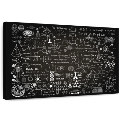 Keiri Scientific Formulas