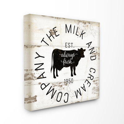 «Milk and Cream Company Vintage Sign», art mural