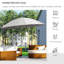 Tilt Parasol