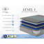 Matelas hybride Restonic Comfort Care, matelas à ressorts ensachés individuels, confort moelleux-880624010-896112683