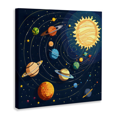 Planètes autour du soleil, design par Creative Studio