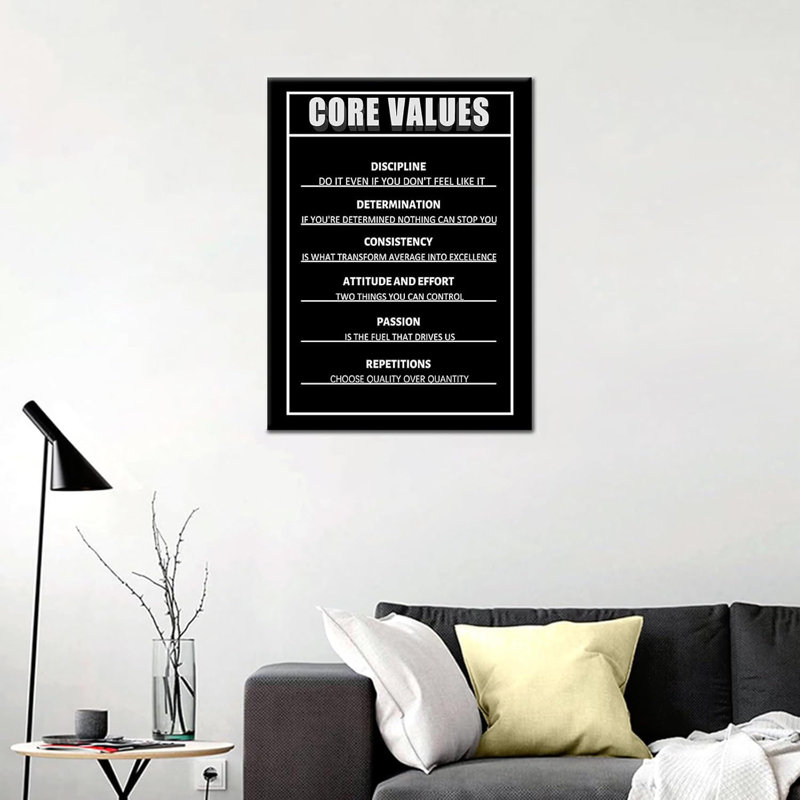 Core Core Values