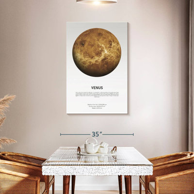 Oberle Venus Light