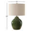 Lampe de table Jolia-646042129