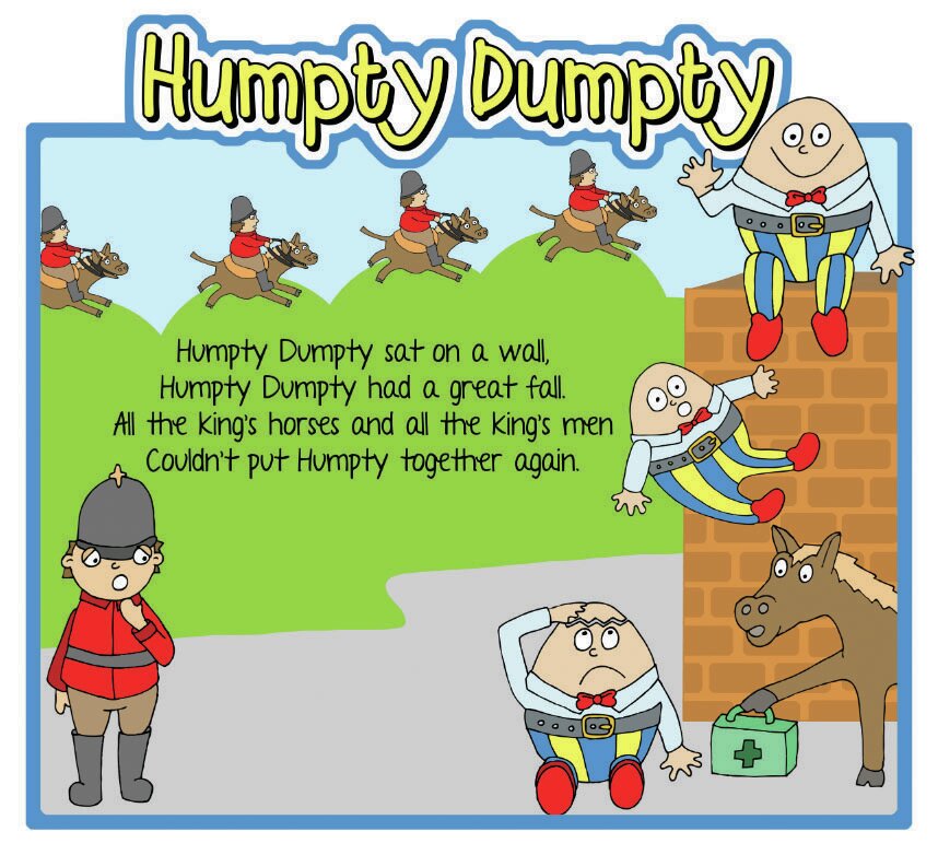 Wandschild Humpty Dumpty Myron