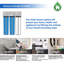 Système de filtration d'eau Max Water 3 étapes (bon pour les puits, les citadins et les chalets) 20 po Whole House