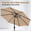 Housse de remplacement pour parasol de patio-1956795124
