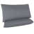 Dark Gray is out of stock selected
