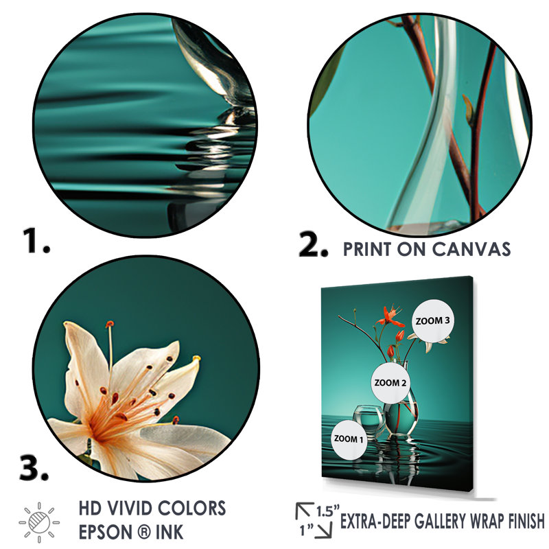 Vase de fleurs turquoise - impression, H 20 po x l 12 po x P 1 po, Cadre naturel flottant
