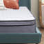 Matelas hybride à ressorts 9 po-1964404687-1889688780