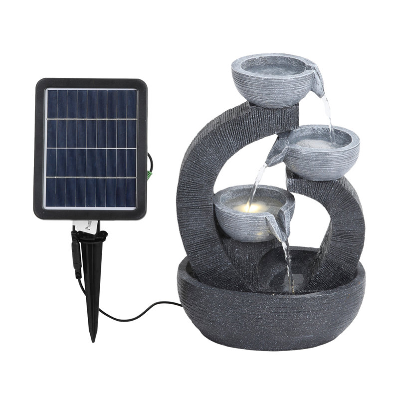 Budwig Solar Powered Solar Batteries