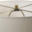 Lampe de table Itsamari