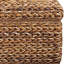 Coffre de rangement Amber