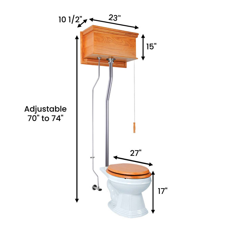 The Renovators Supply Inc. 2 Gallons GPF Chair Height Floor Mounted Two-Piece Toilet (Seat Not Included), Light Oak