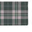 Tapis de toilette rectangulaire absorbant et antidérapant à carreaux Tartan Block-525241067