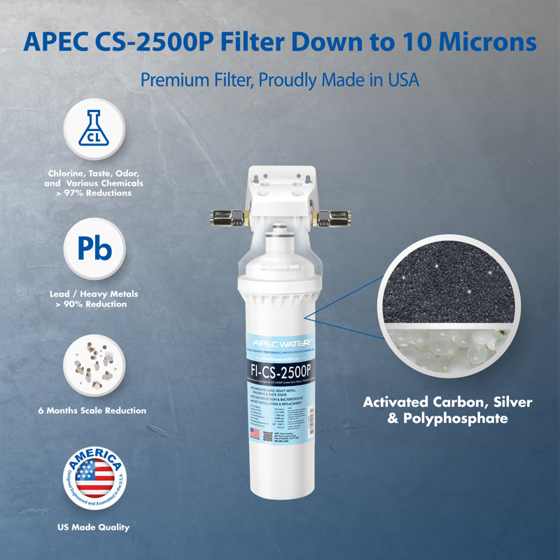 High Capacity Under Sink Water Filtration System with Scale Inhibitor