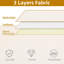 Ebern Designs Fabric Underbed Storage-1195309510