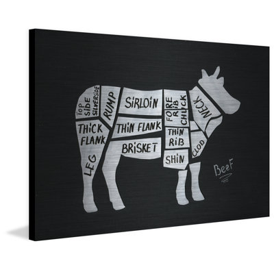 « beef formation », reproduction d’art sur métal