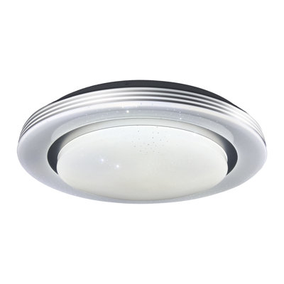 Monjur LED Flush Mount