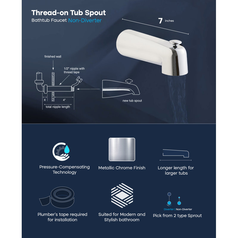 SUPPLYGIANT Tub Spout 1/2" FIP Nose Thread 7" Bathtub Faucet with Diverter Chrome Plated Finish, Diverter